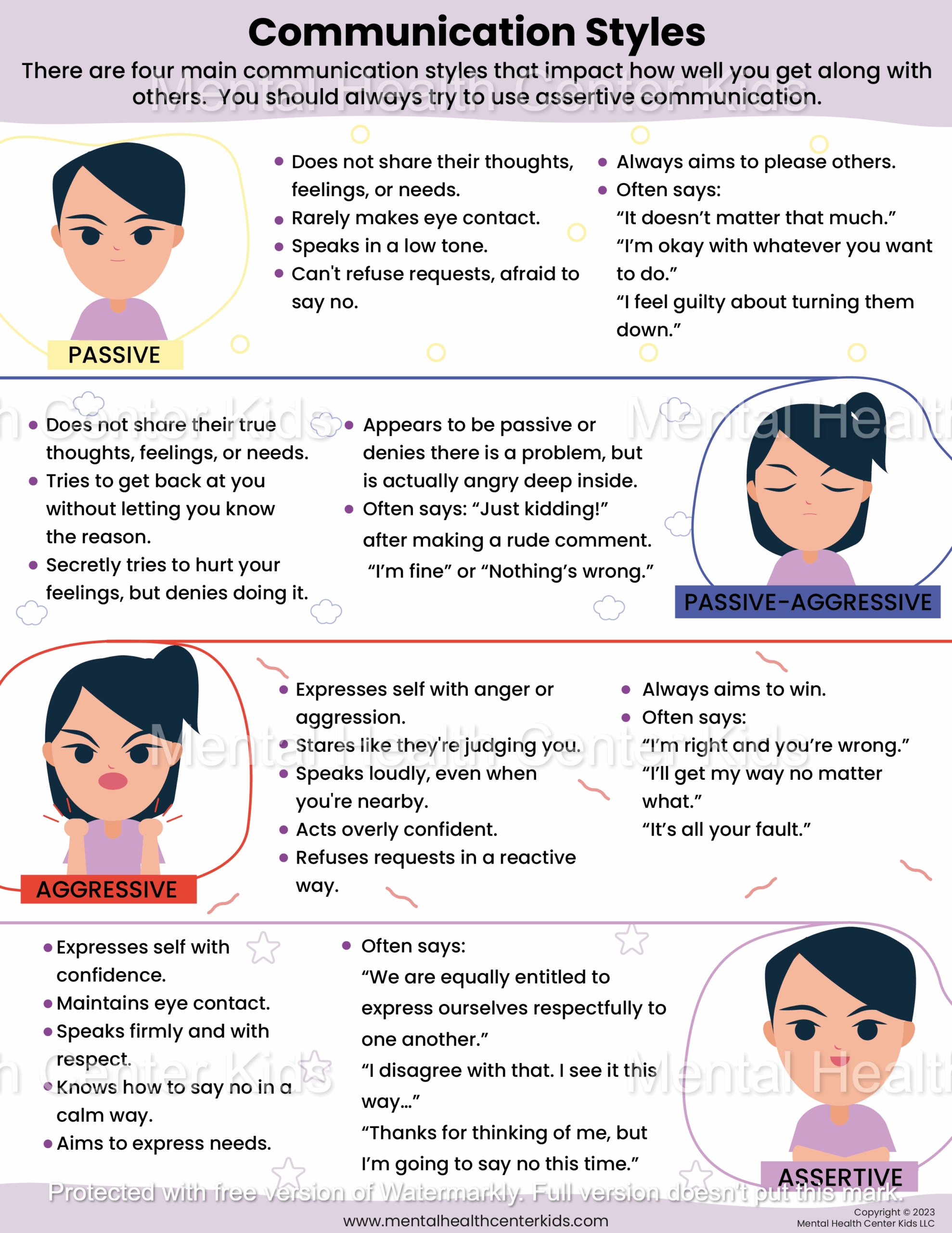 fashion styles worksheet