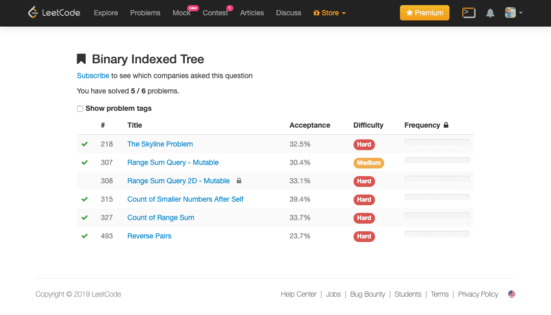 LeetCode Go ctl template Binary Indexed Tree md At Master Halfrost