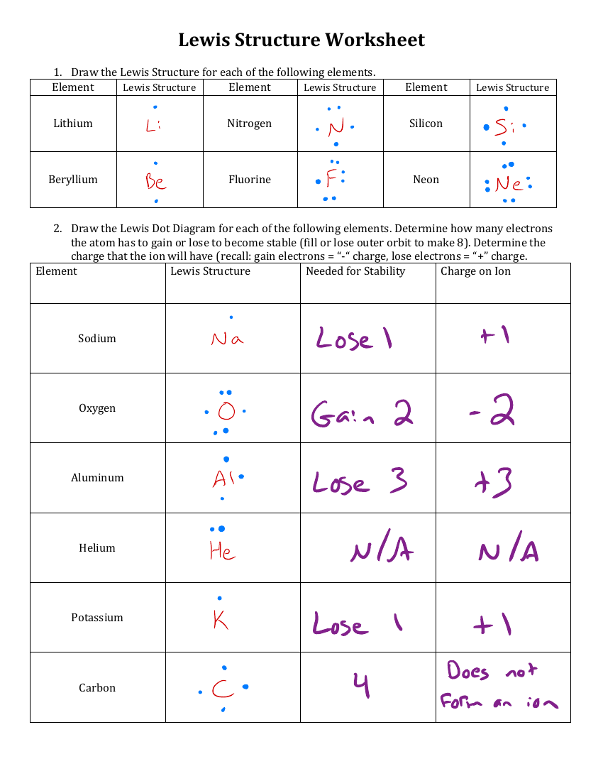 Lewis Structures Worksheet Video Worksheet With Answers Worksheets 