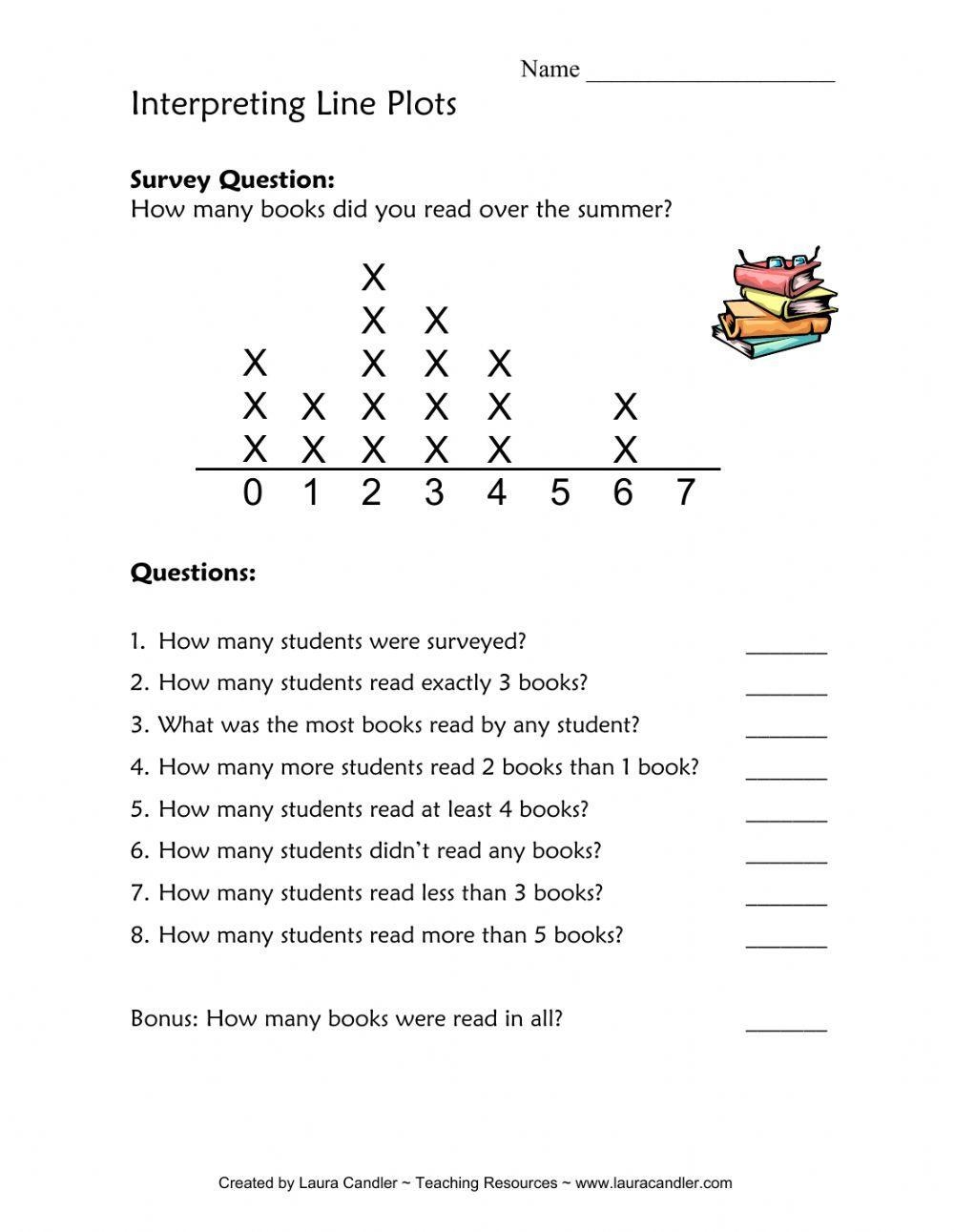 line plot worksheets