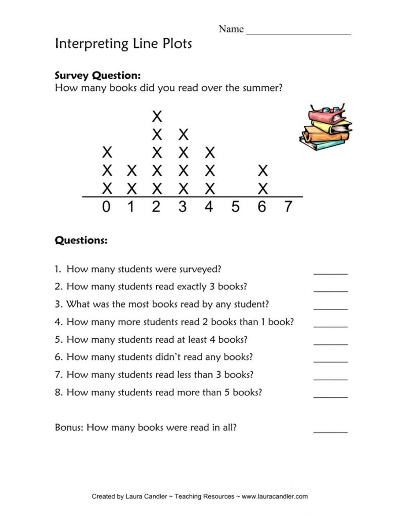 Line Plot Worksheet Printable Worksheets