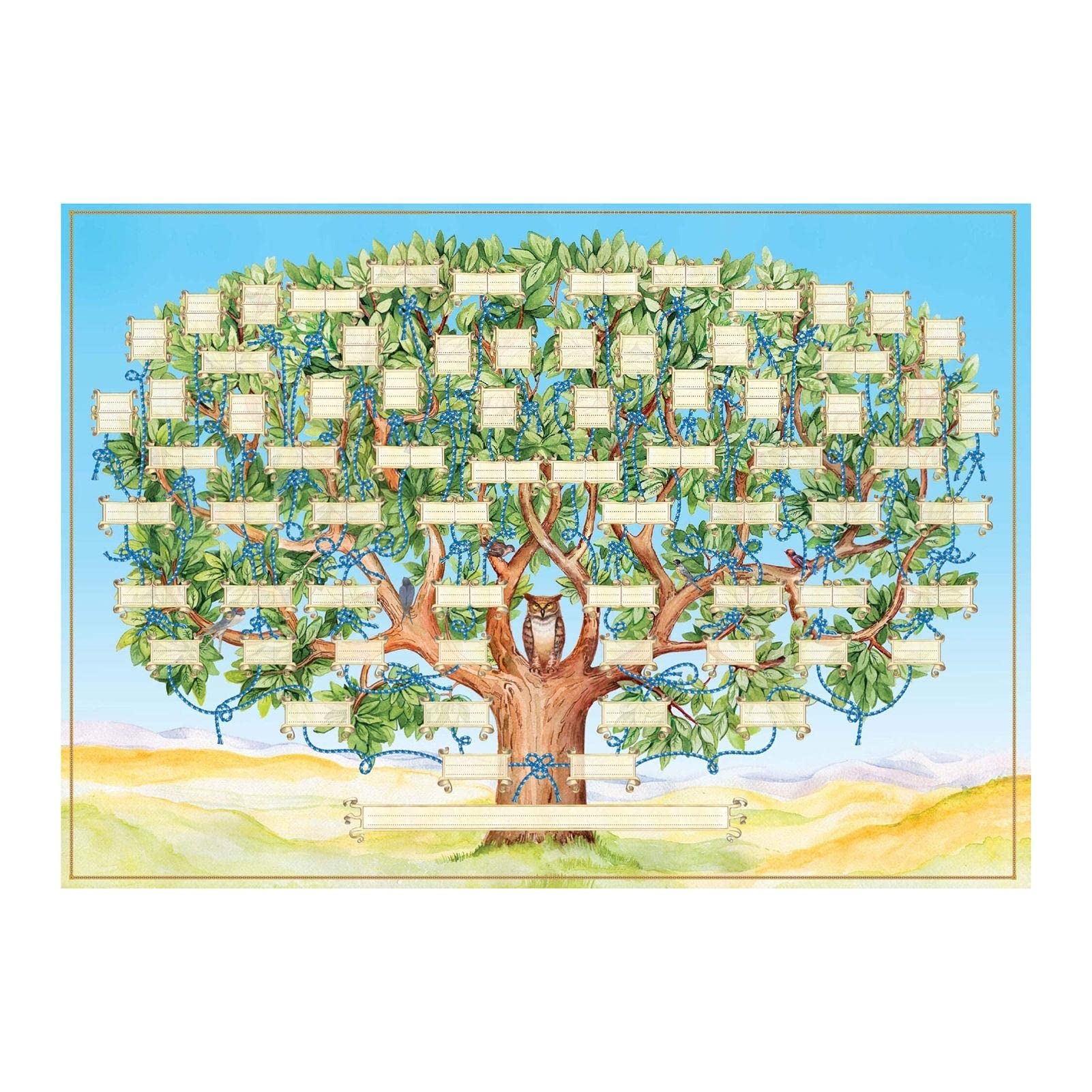 print tree ancestry
