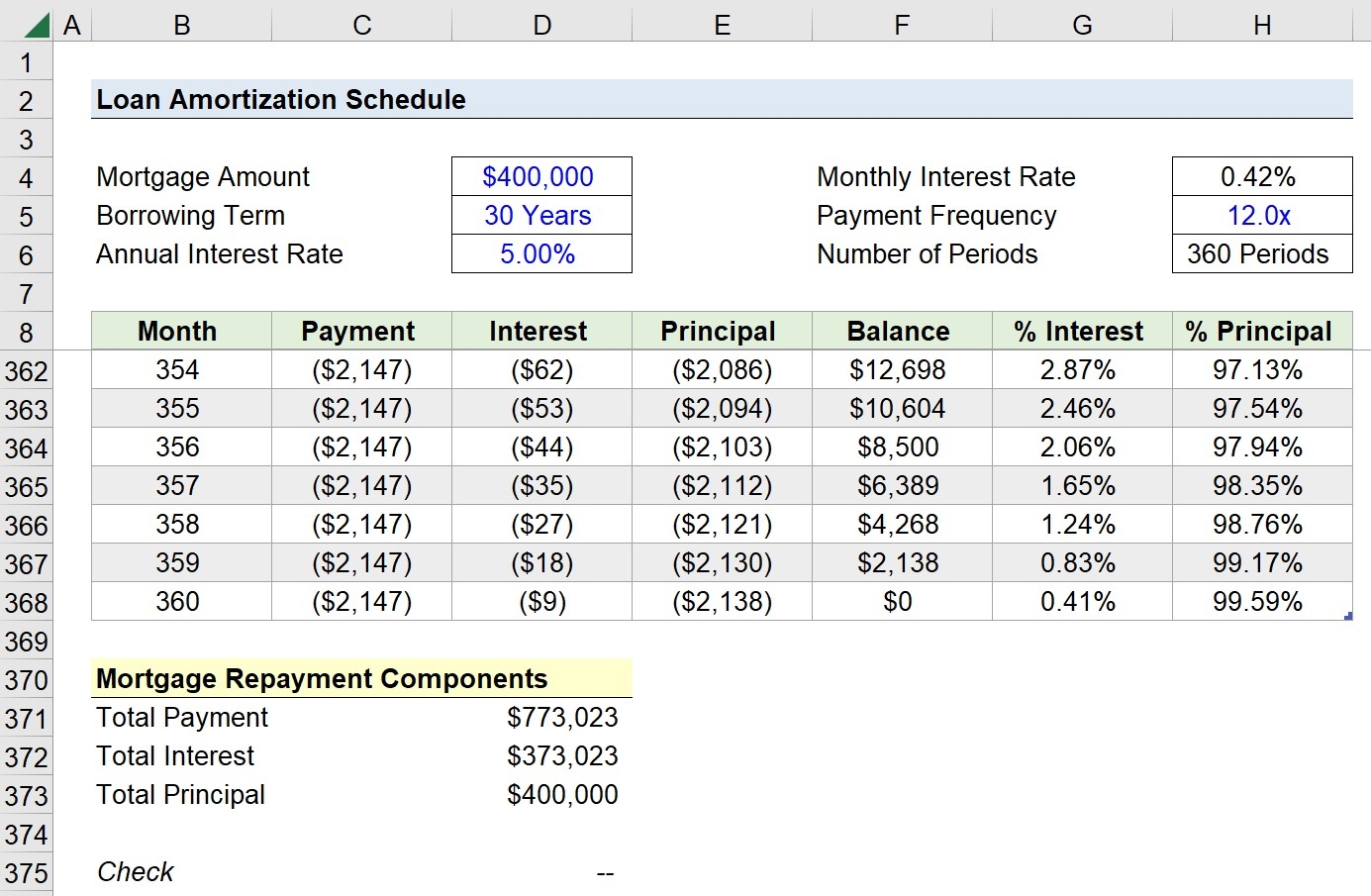 Loan Amortization Schedule Excel Tutorial Worksheets Library