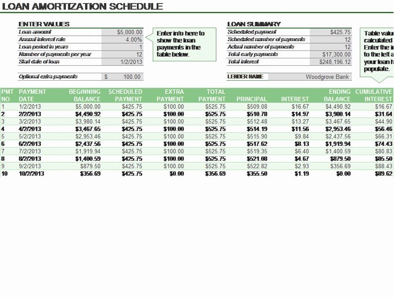 loan amortization worksheet excel
