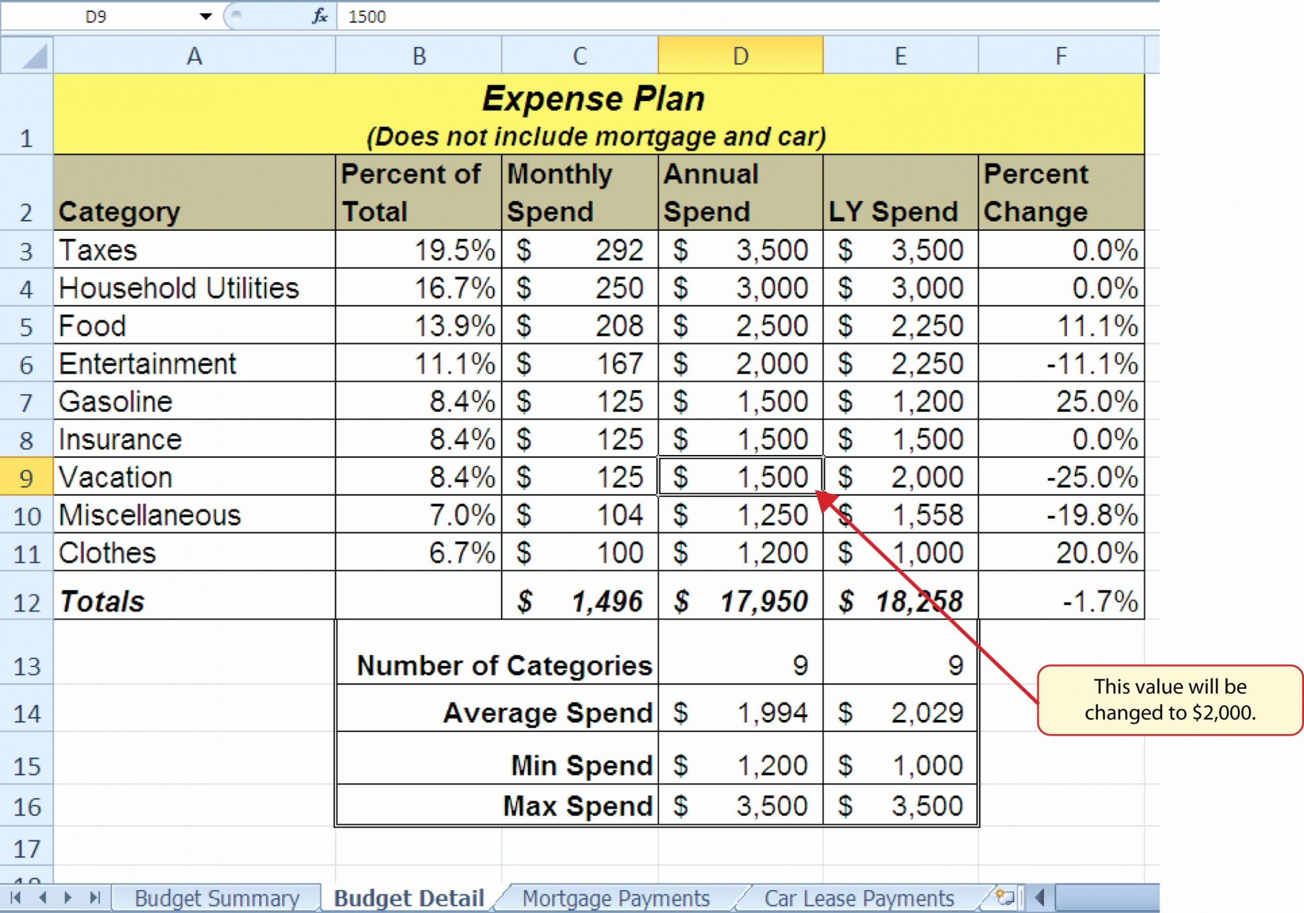 Loan Comparison Spreadsheet Pertaining To Worksheet Loan Comparison 