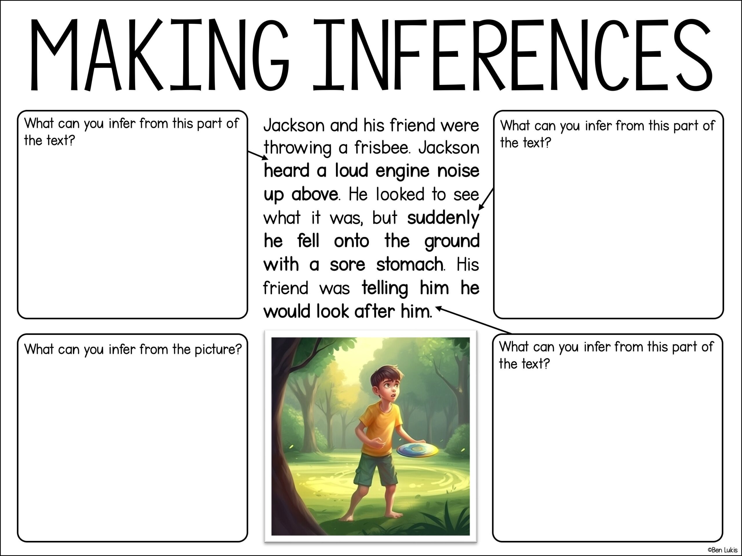 Making Inferences Practice Worksheets For Building Reading 