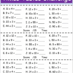 Mastering Multiplication Printable Maths Times Tables Worksheets