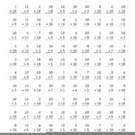 Math Multiplication Worksheets Multiplication Worksheets