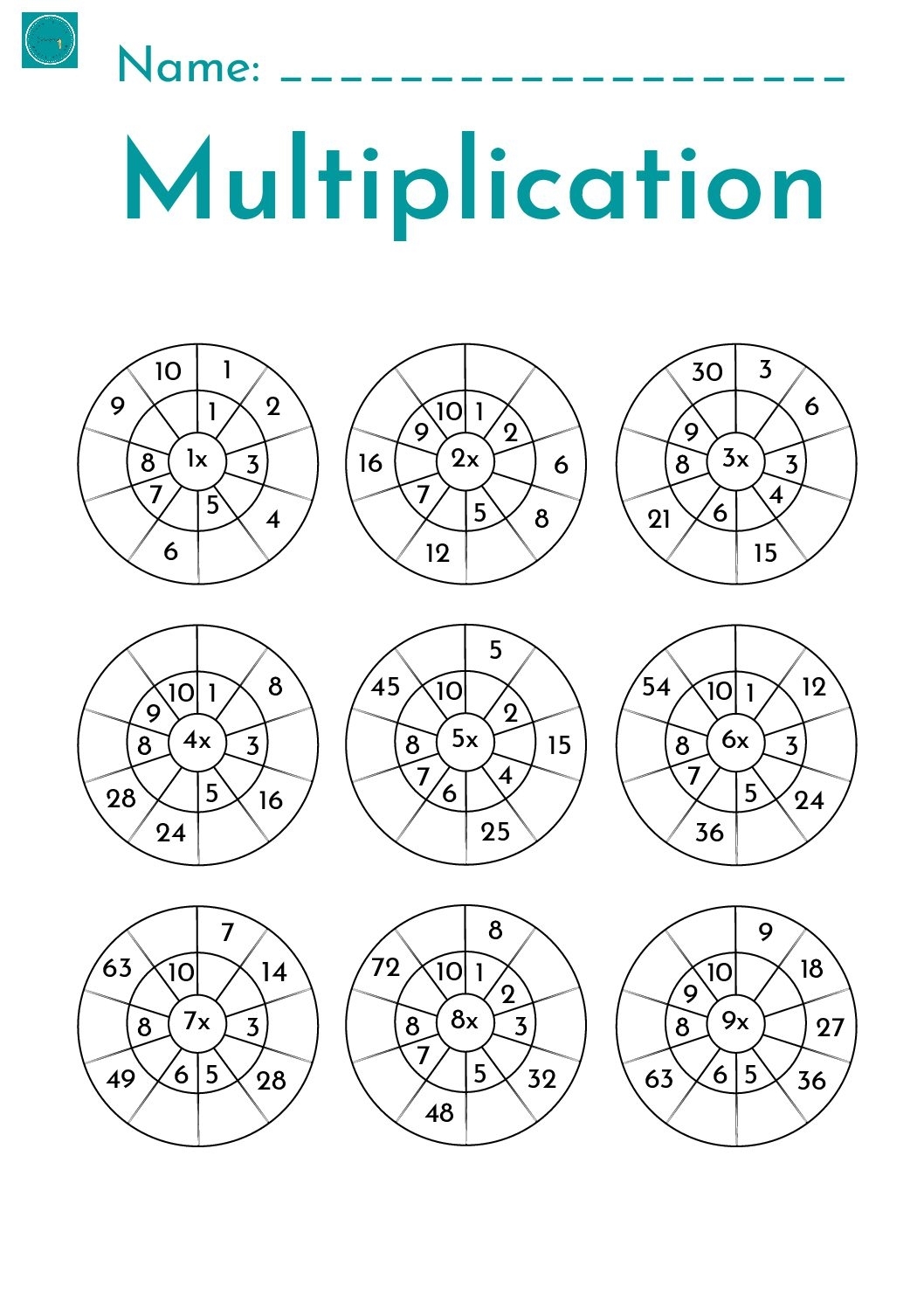 Math Worksheets For Multiplication Printable Worksheets