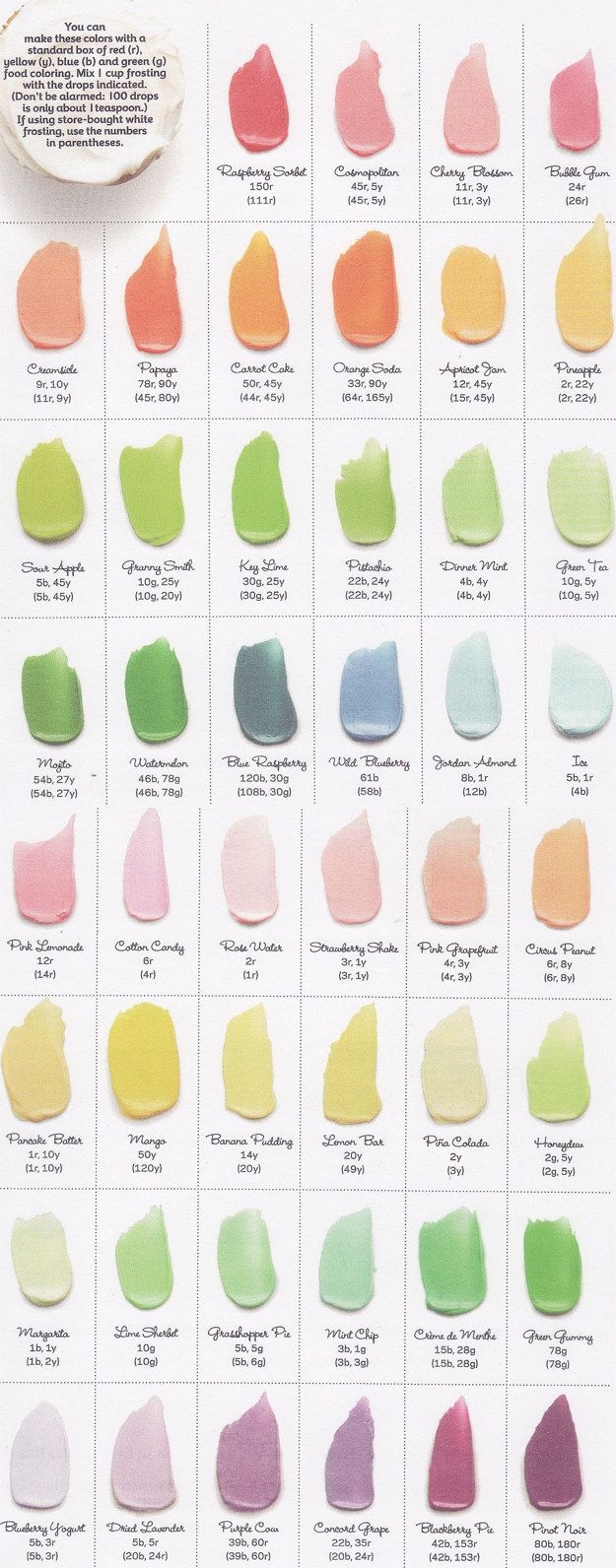 Mccormick Food Coloring Mixing Chart Mccormick Broccoli Cauliflower Bake