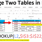 Merge Two Tables In Excel Examples How To Merge Two Tables