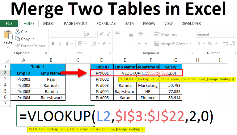 Merge Two Tables In Excel Examples How To Merge Two Tables