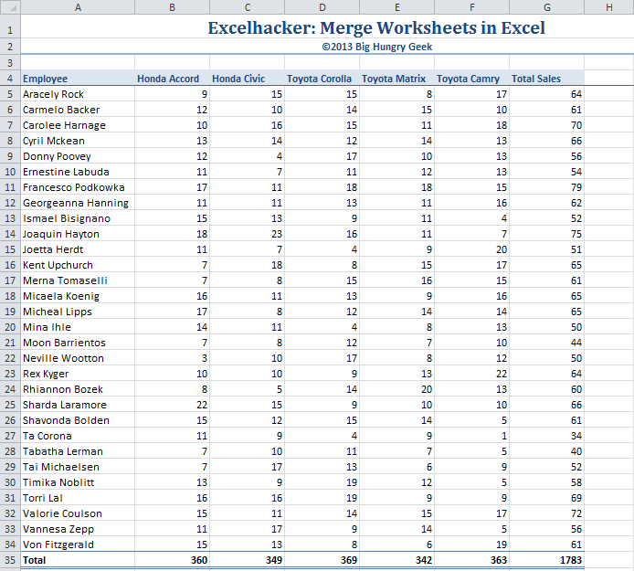 Merge Worksheets In Excel Big Hungry Geek