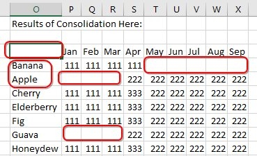 Merge Worksheets Using Consolidate Excel Tips MrExcel Publishing