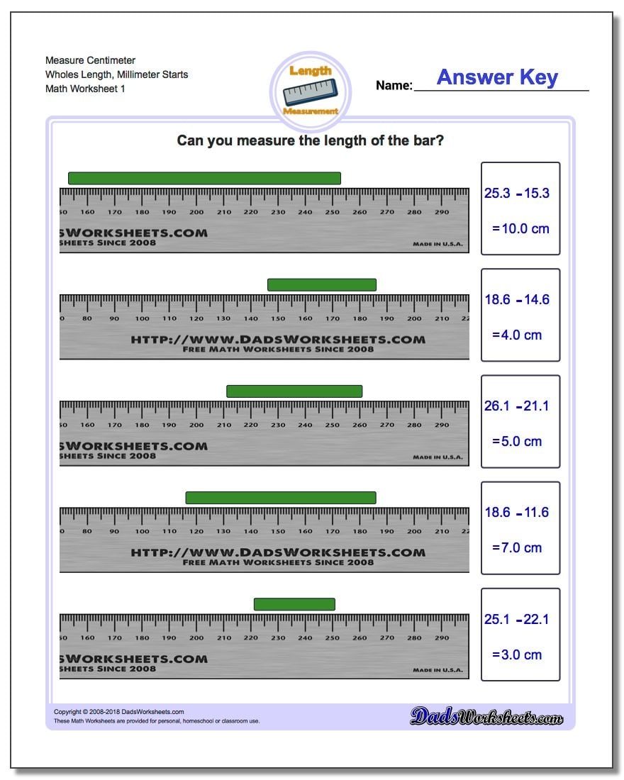 Metric Measurement