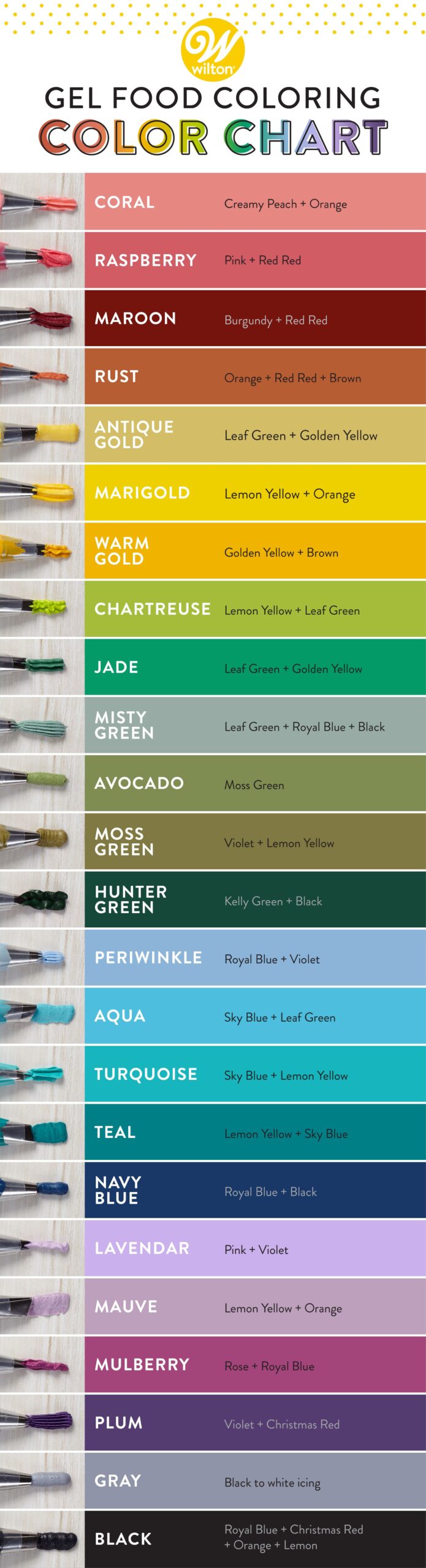 wilton food coloring chart printable
