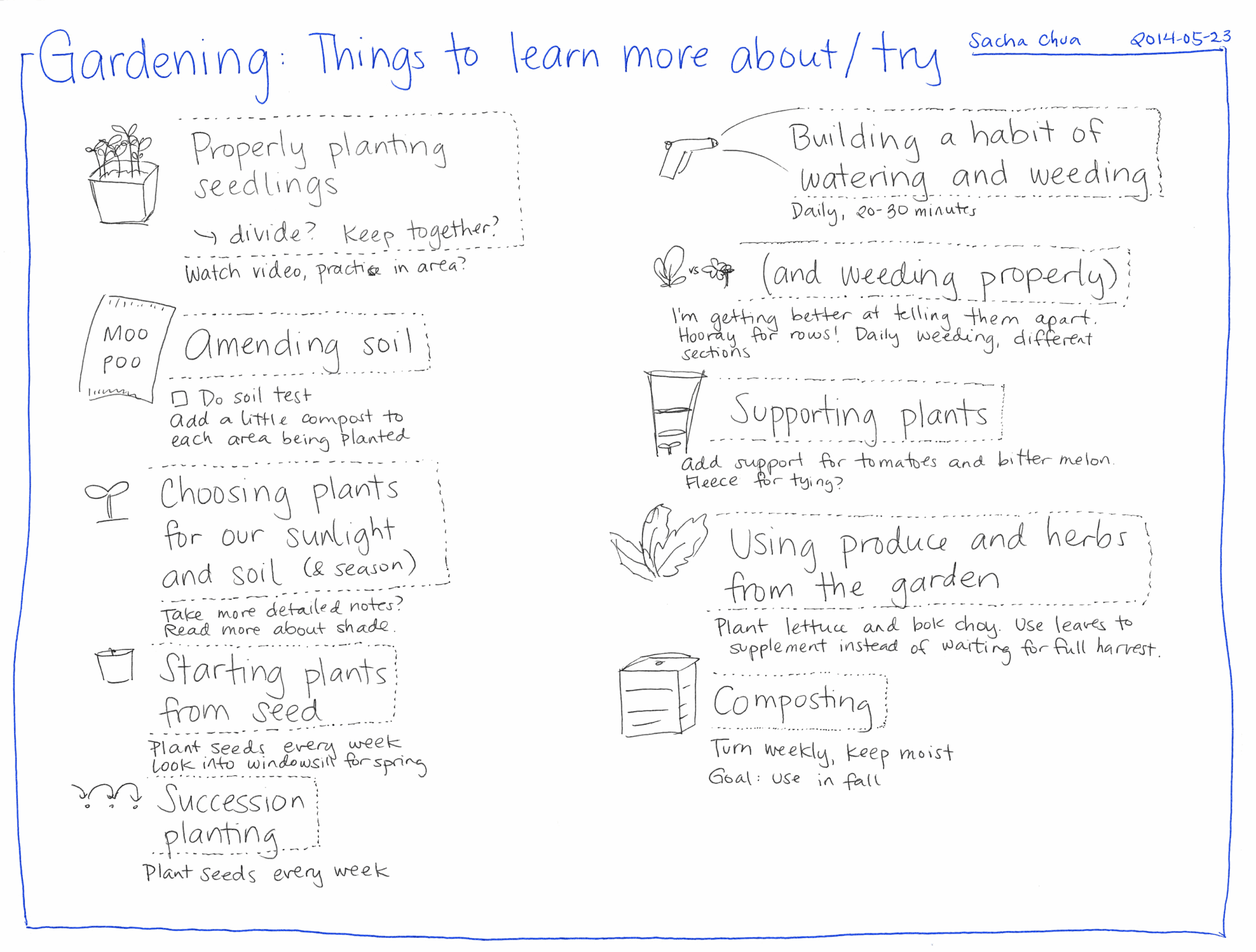 More Gardening Notes Sacha Chua