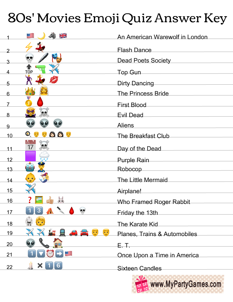 printable movie picture quiz