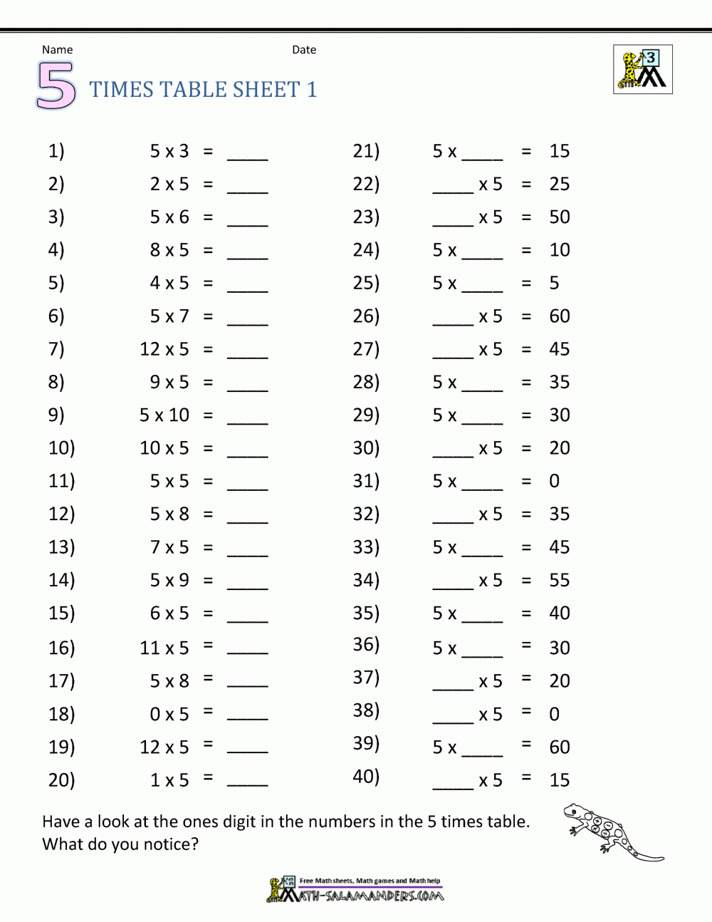 multiplication tables worksheet