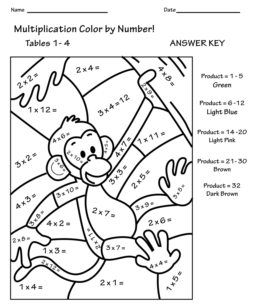 math worksheets multiplication
