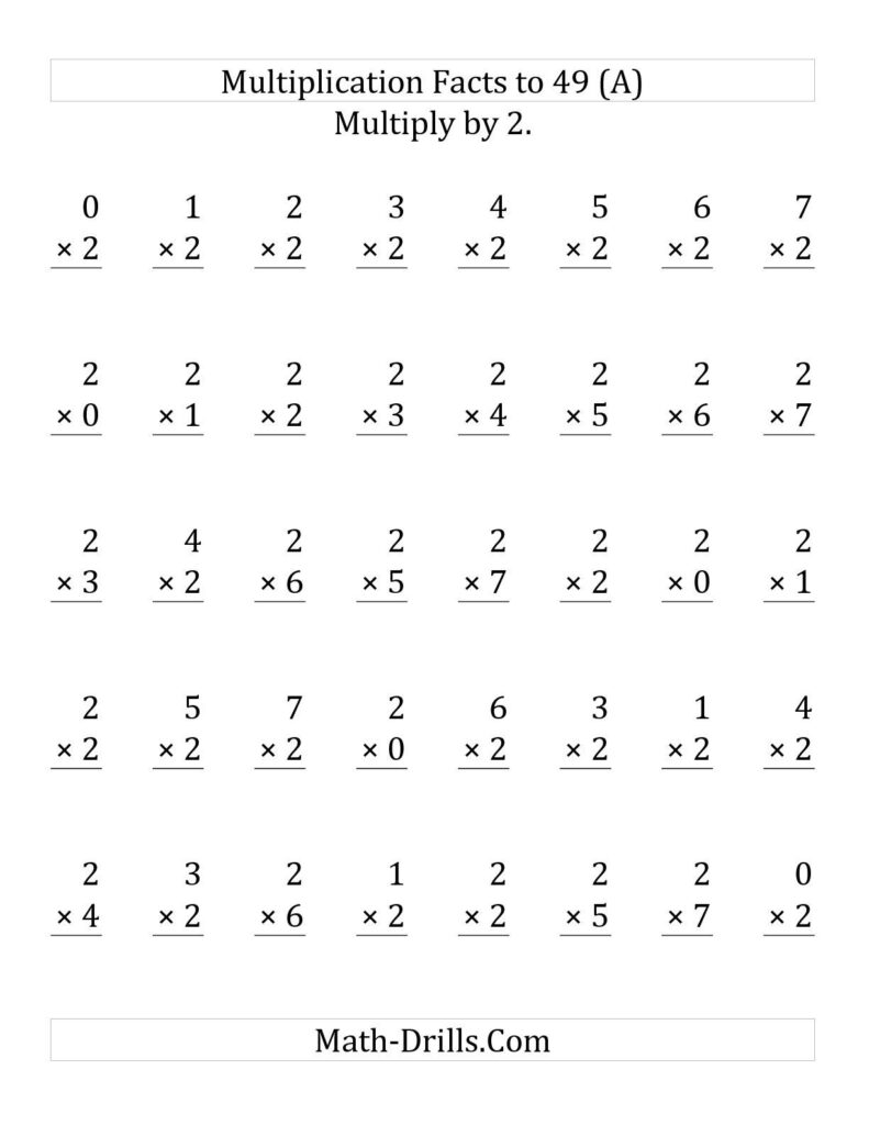 Multiplication Worksheets 0 2 Multiplication Worksheets