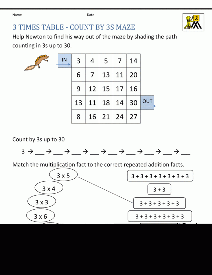 multiplication by 3 worksheets