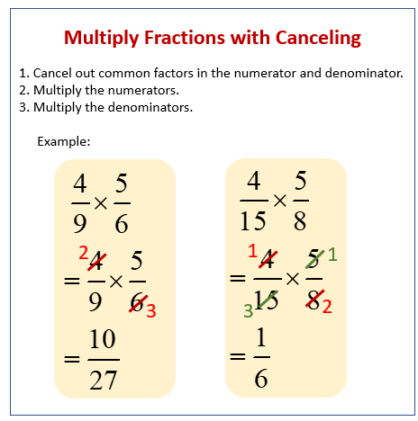 Multiply Fractions With Canceling Worksheet examples Answers Videos 