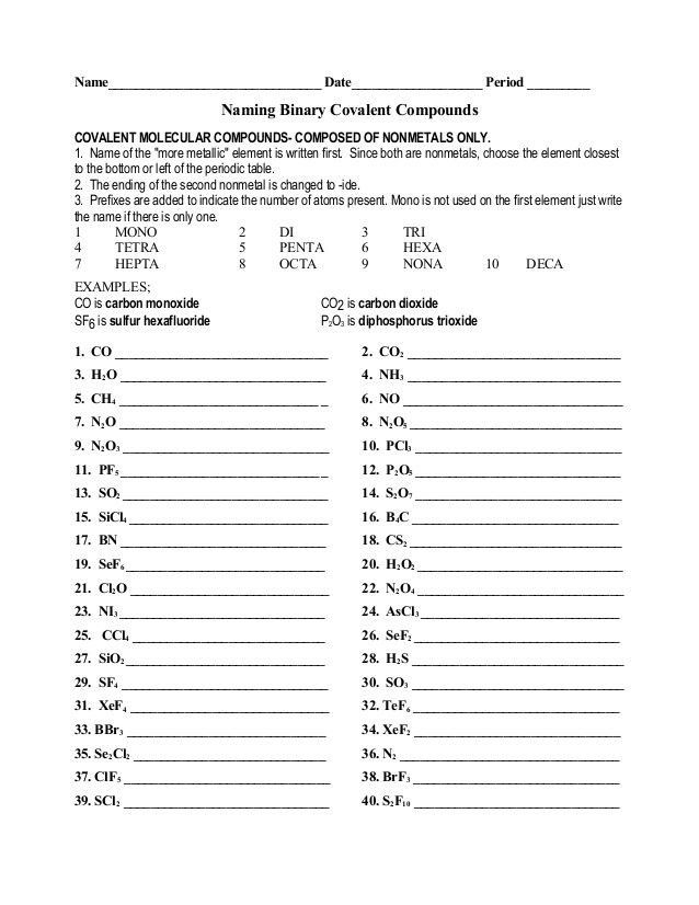 Naming Binary Compounds Worksheet Worksheet CompoundWorksheets