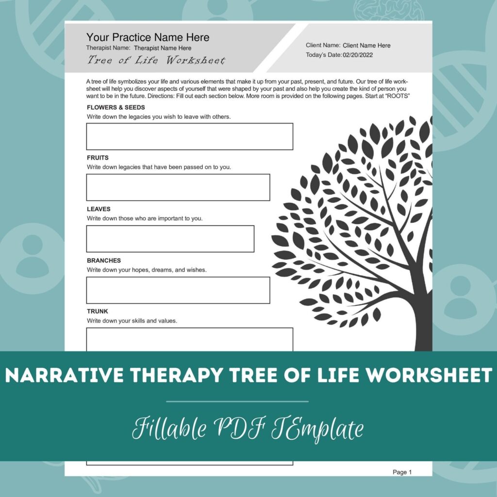 Narrative Therapy Tree Of Life Worksheet Editable Fillable PDF