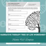 Narrative Therapy Tree Of Life Worksheet Editable Fillable PDF