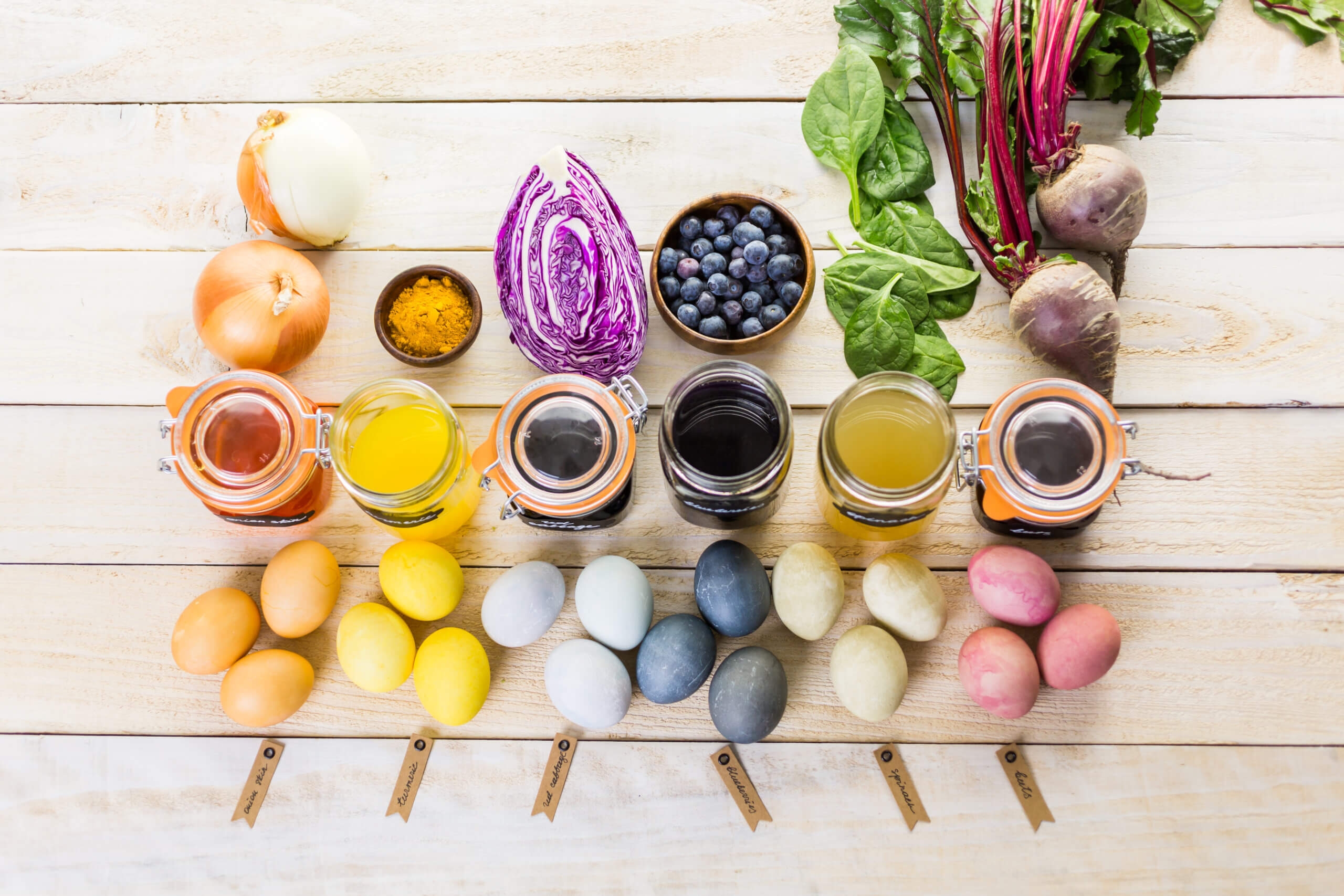 natural food coloring companies