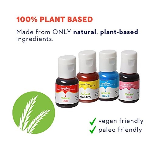 Natural Food Coloring Pricepulse