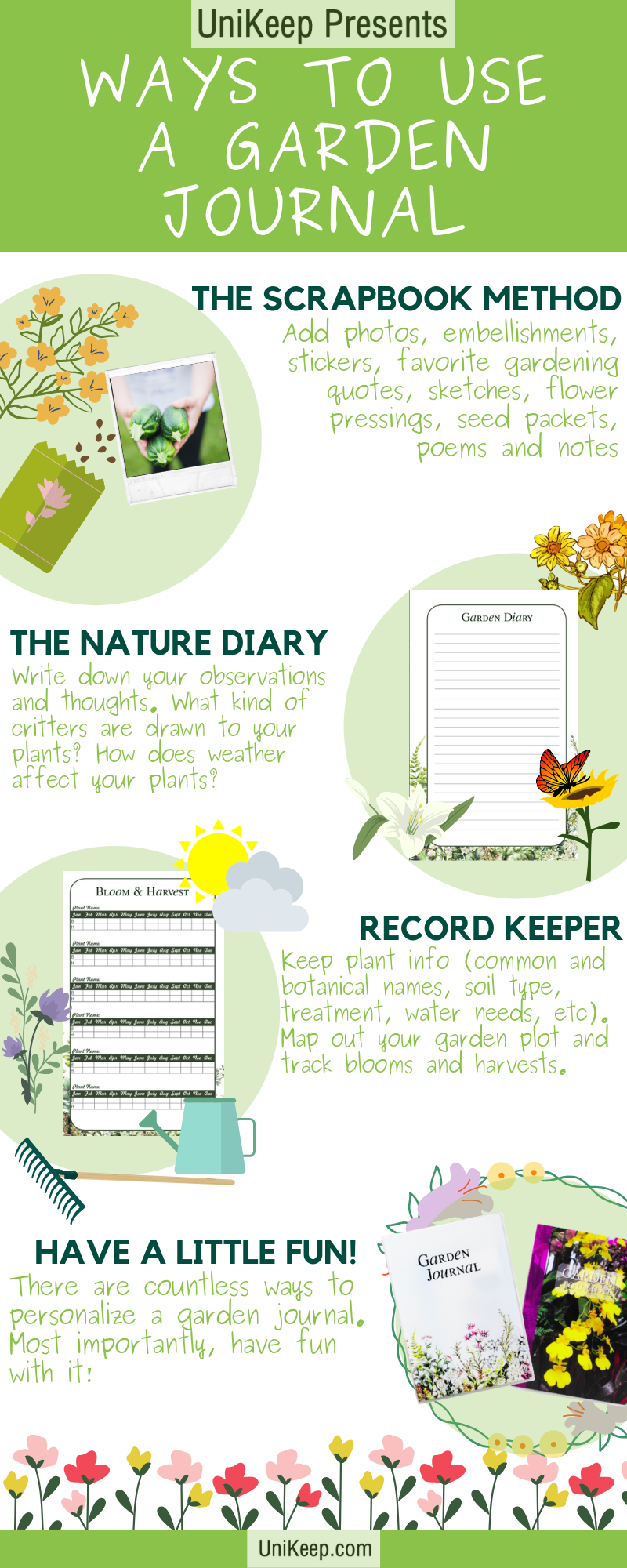 garden journal ideas