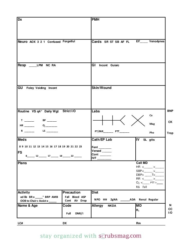 Nurse Brain Worksheet