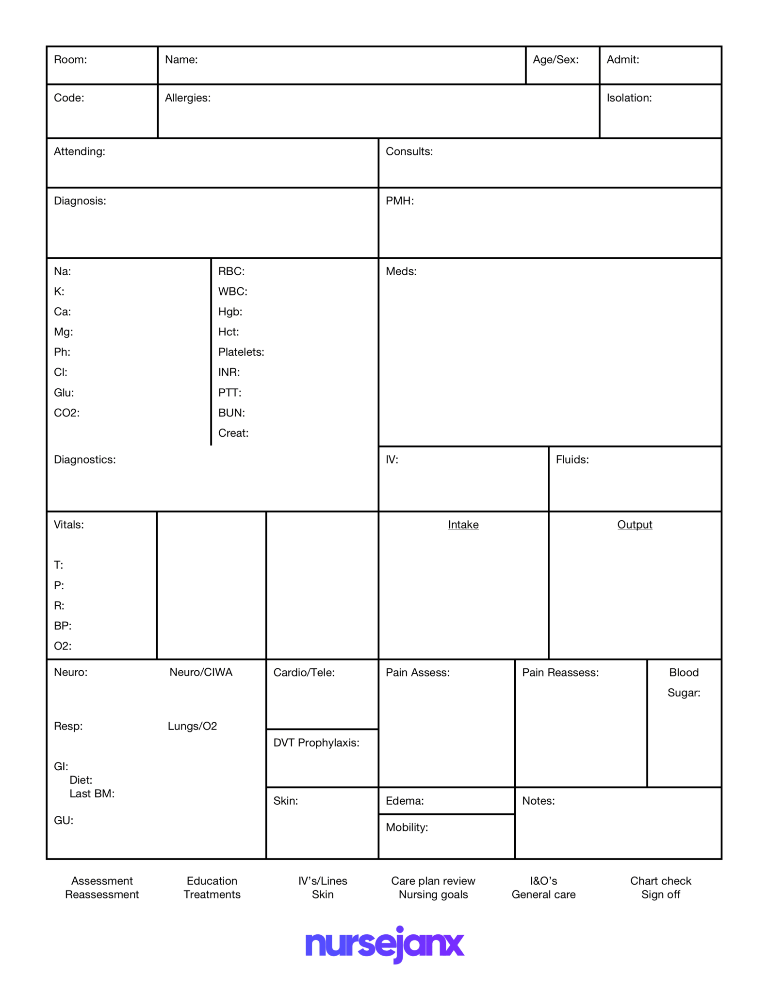 Nurse Brain Worksheet Printable Worksheets And Activities With Nurse 