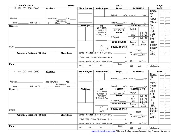 Nurse Brain Worksheet