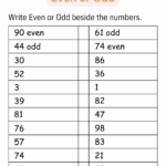 Odd Even Numbers Interactive Worksheet Live Worksheets Worksheets