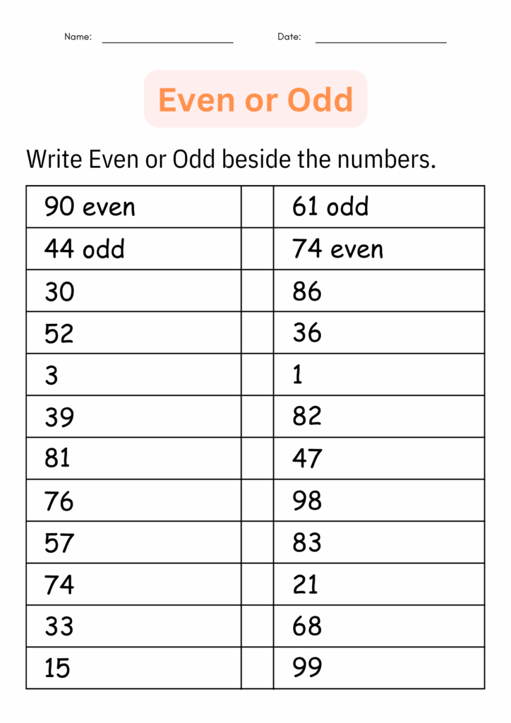 Odd Even Numbers Interactive Worksheet Live Worksheets Worksheets