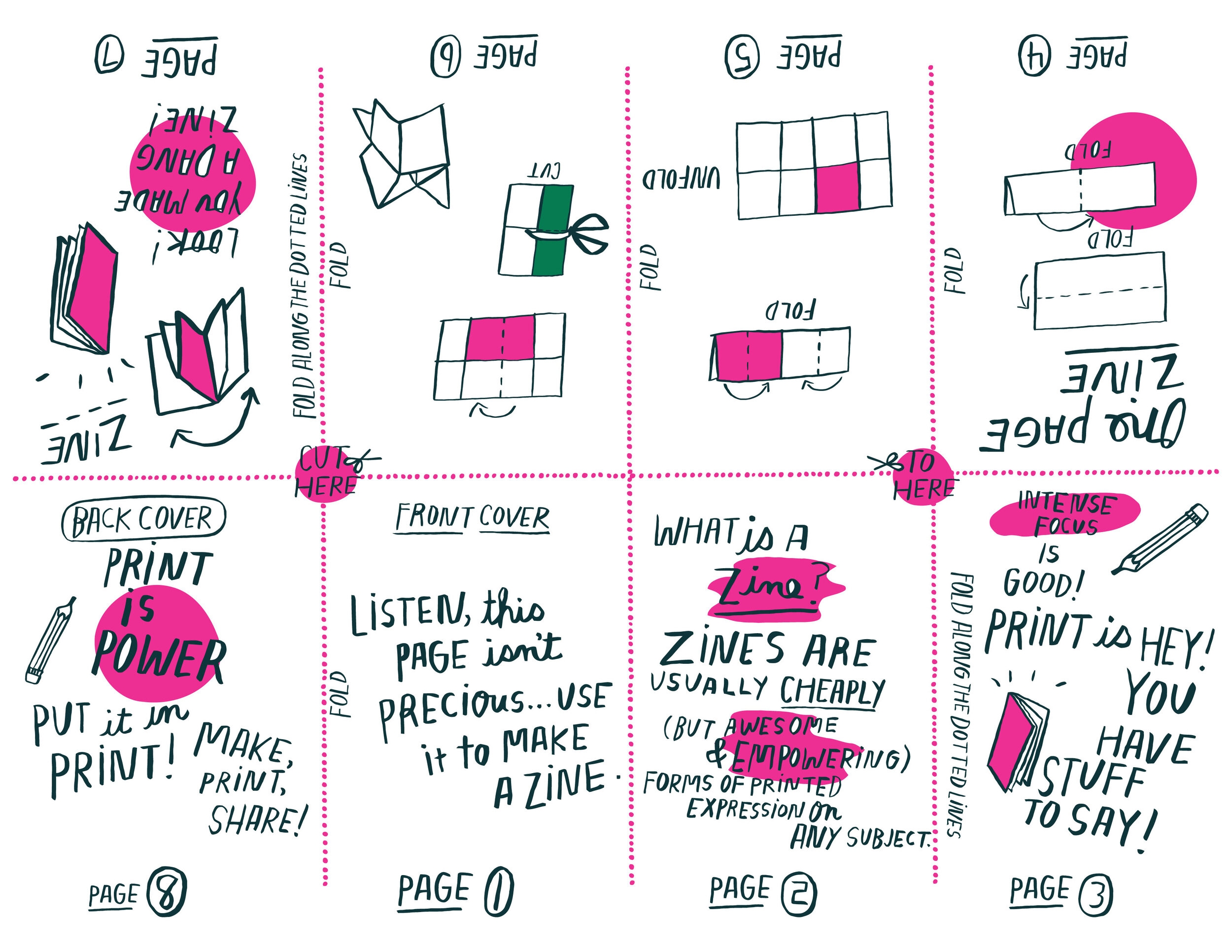 cara print zine