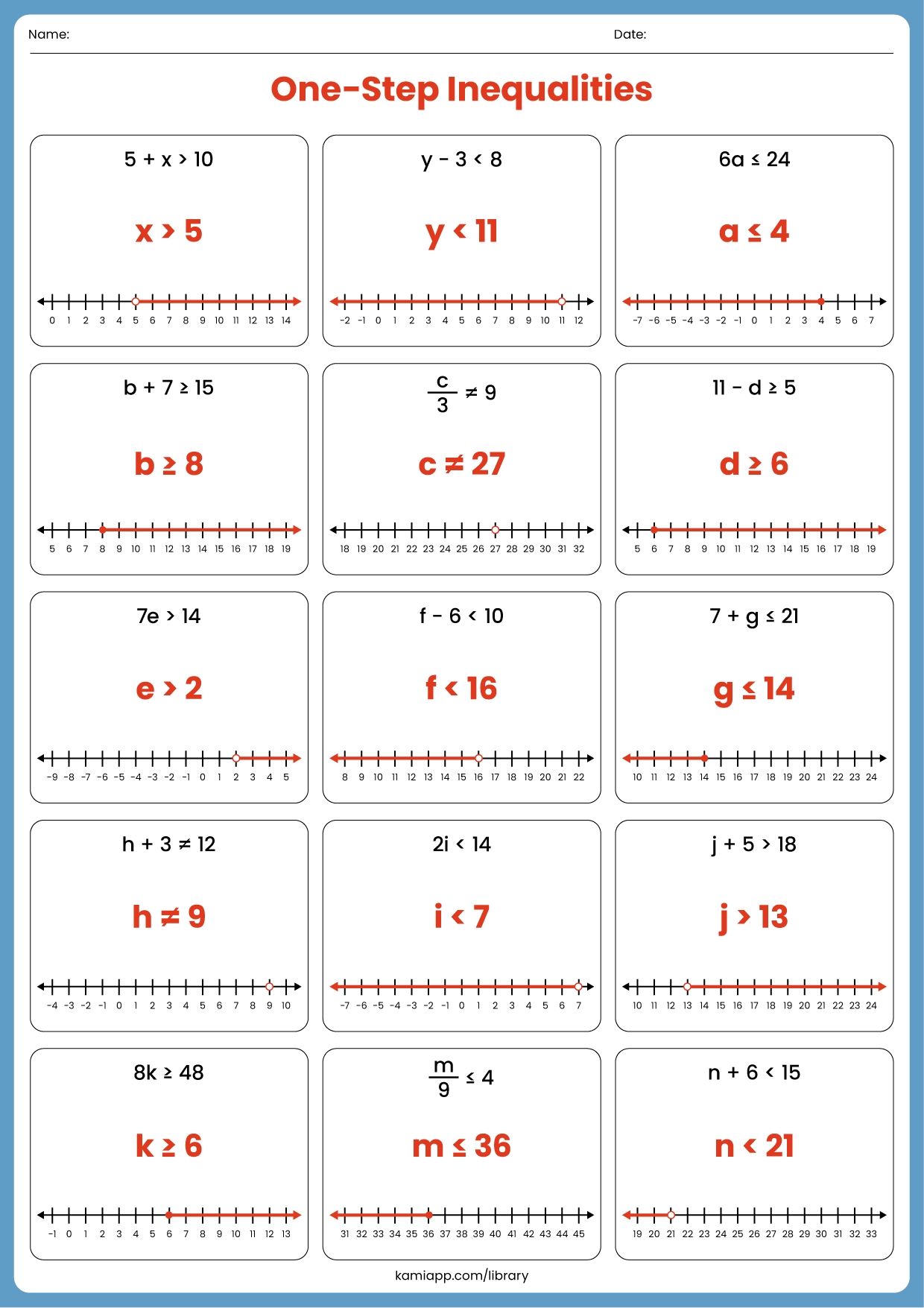 One Step Inequalities Answer Key For Teachers Perfect For 
