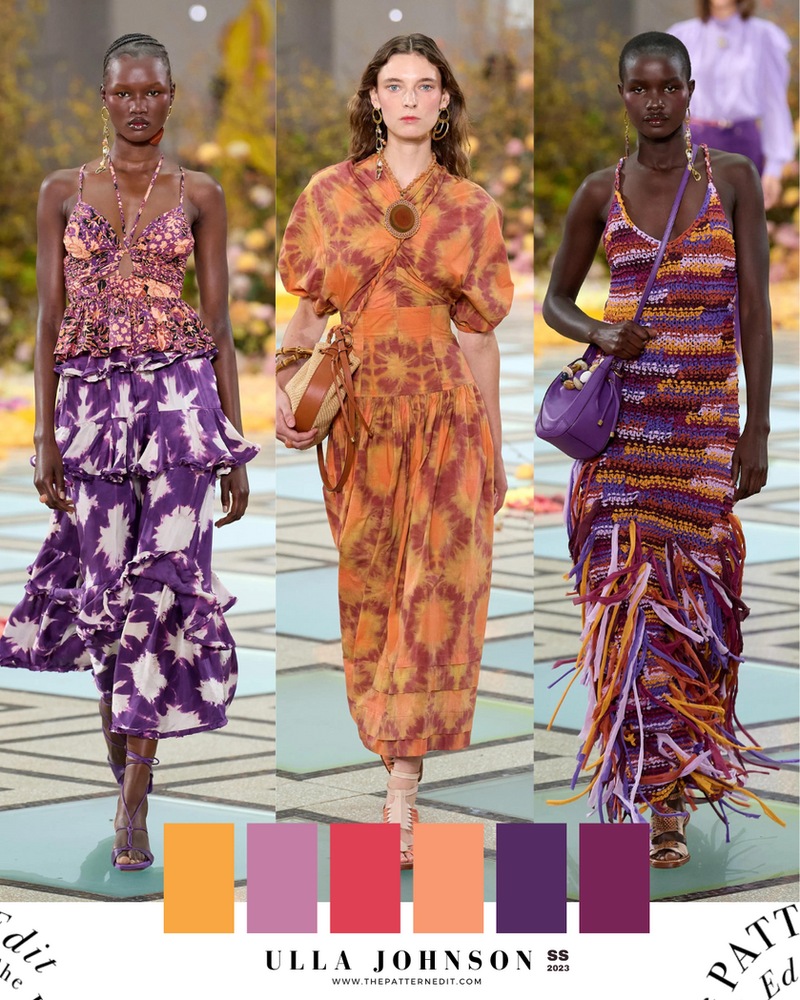 Pantone Color Of The Year 2025 Fashion Style Tariq Nathan