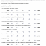 Parenting Styles Lesson Plans Worksheets Reviewed By Teachers