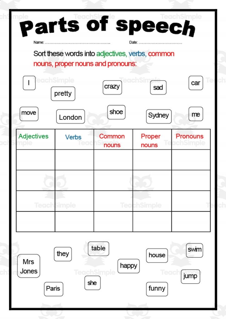 Parts Of Speech Worksheet 1 Worksheets Library