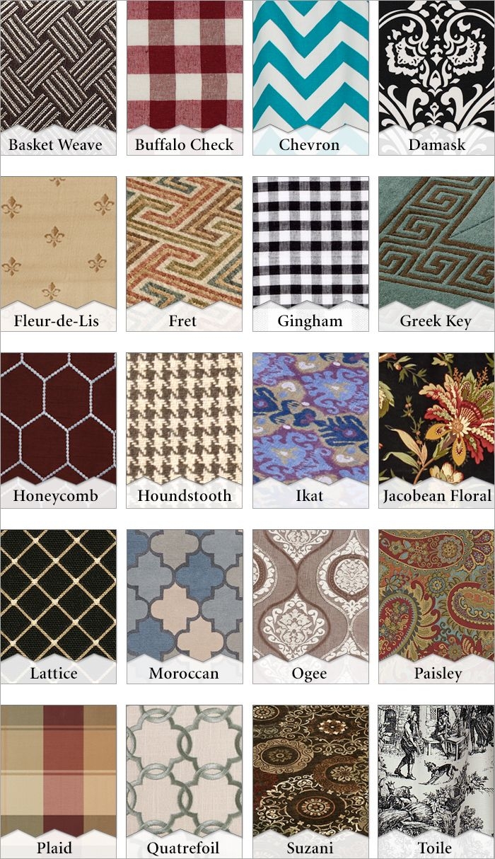 Pattern Names Learn Your Prints Artofit