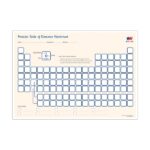 Periodic Table Of Elements Worksheet Sona Edons