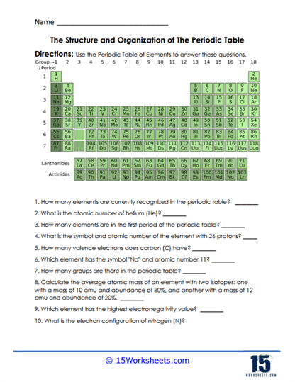 Periodic Table Of Elements Worksheets 15 Worksheets Worksheets