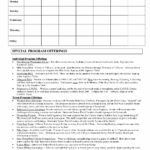 Personal Management Merit Badge Answers A ScoutSmarts Guide