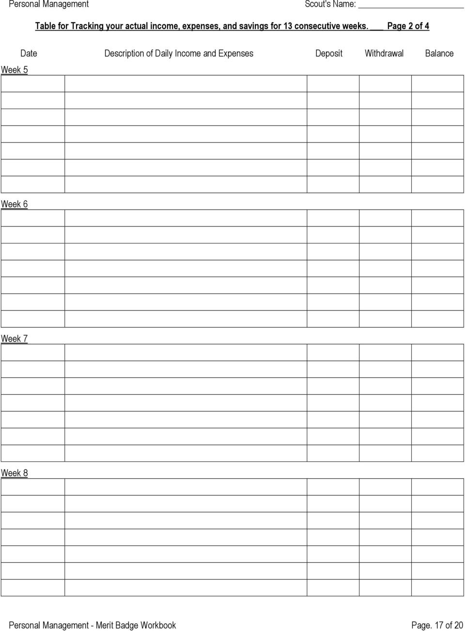 Personal Management Merit Badge Workbook PDF Free Download 