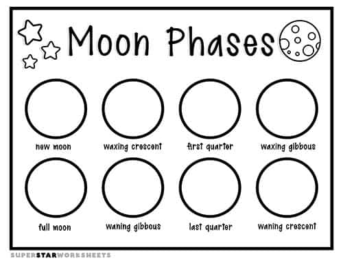 Phases Of The Moon Worksheet Worksheets Library Worksheets Library