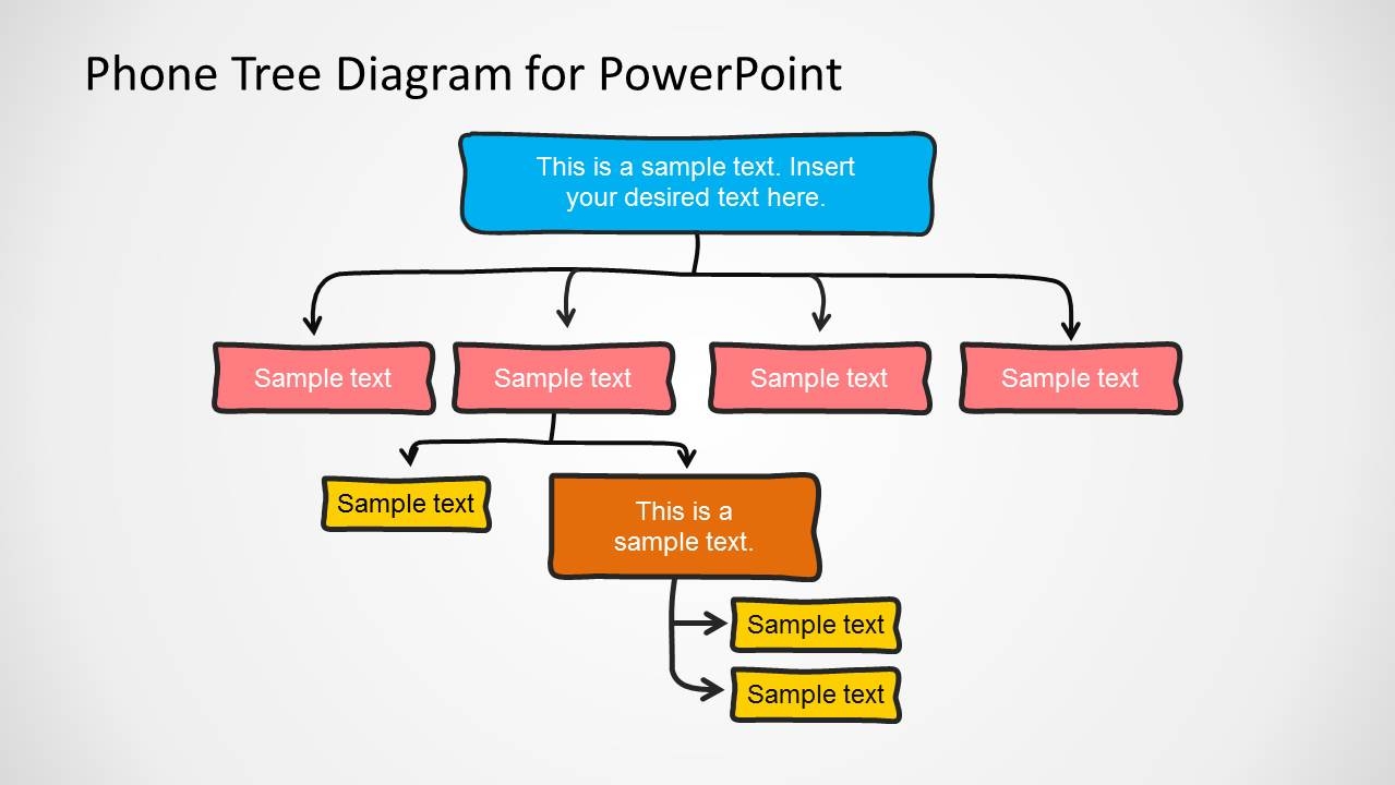 Phone Tree Diagram PowerPoint Template SlideModel